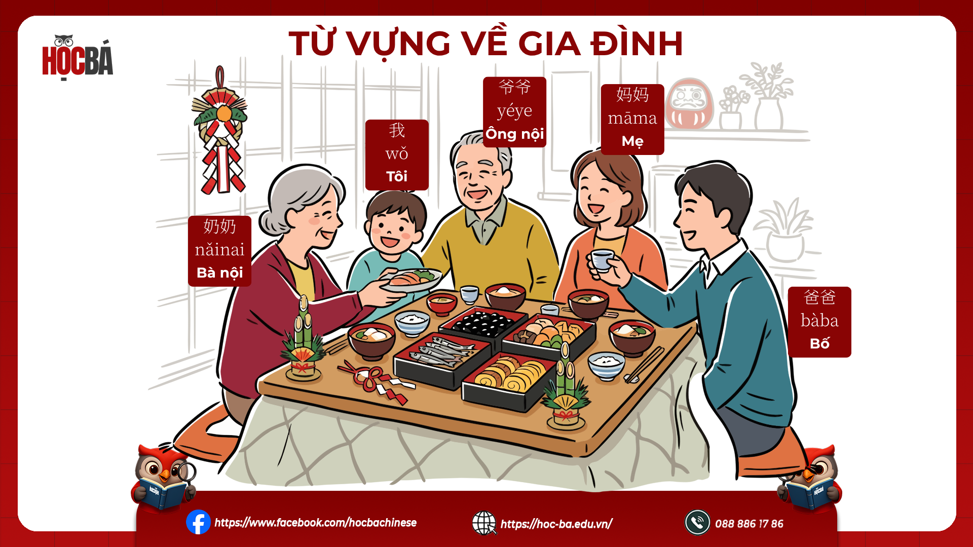 Từ vựng tiếng Trung về các thành viên trong gia đình